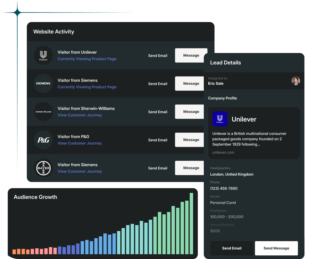 infographic showing Knowde AI software can help monetize your website traffic